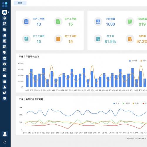 〖生产企业WMS+MES+QMS+条码系统〗axure 设计原型图rp格式