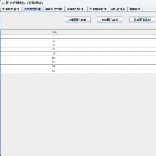 基于Java Swing + MySQL 的图书管理系统 毕业设计项目源码