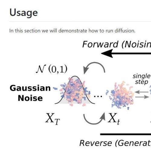 RFdiffusion,alphafold3等系列软件安装
安装RFdiffusi