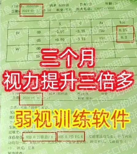 十几年视光师【正版医用弱视训练软件】内容一模一样，正版医院同款软件，随着科技的不断