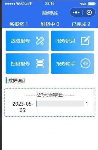 12-Java 小程序报修管理系统，全开源，可二开，含PC端和小程序

后端技术: