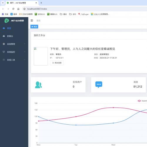 C# .NET Core企业通用框架MVC WebApi VUE前后端分离.Net6