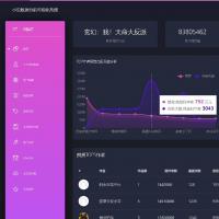 基于Spark与Hadoop的智能小说推荐系统源码｜大数据分析+协同过滤算法+完整部署方案