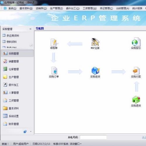 企业级ERP源码开发，可二次开发企业级ERP源码进销存管理系统源码winform

大型企业ERP源代