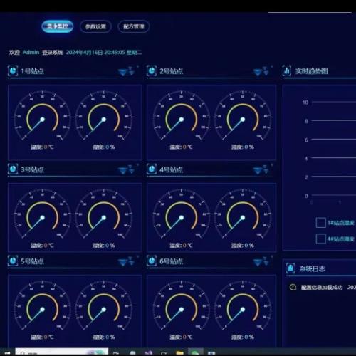 基于WPF开发的PLC数据采集上位机源码，采用MVVM与Prism框架，支持Mod
