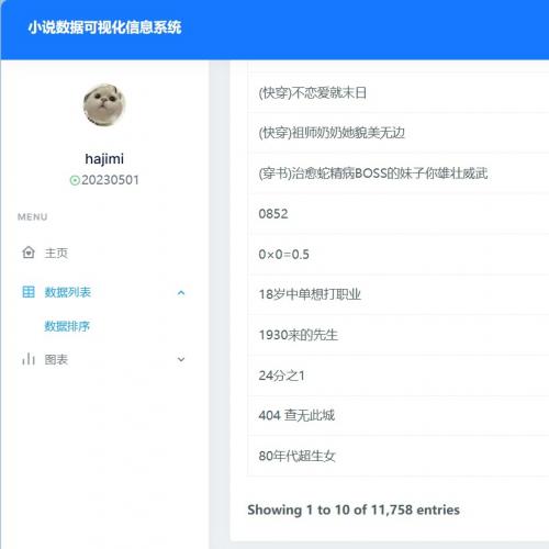 基于Python的小说数据可视化平台（含源码与SQL文件）