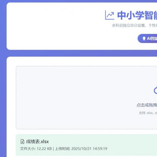 中小学智能成绩分析系统推荐：支持多科总分设置与个性化学习规划