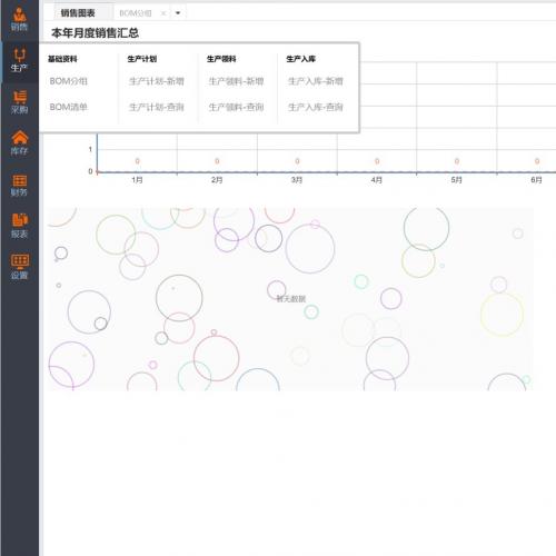 2024新版 C#.NET大型企业ERP管理系统源码（BS架构）含进销存与小程序