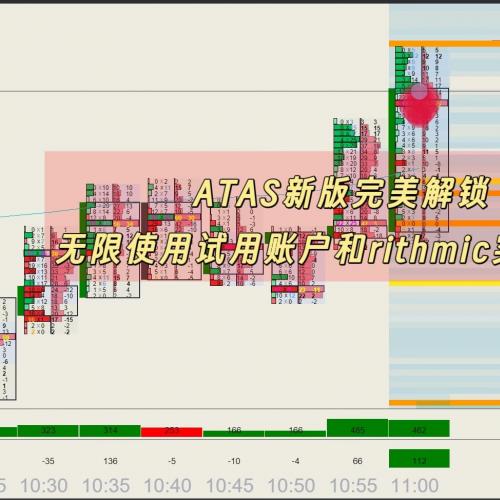 ATAS订单流软件解锁版下载，全功能开放支持多设备中文切换