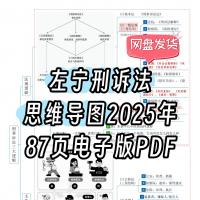 「最新版」2025年法考左宁刑事诉讼法思维导图笔记87页高性价比精讲资料PDF彩色打印版