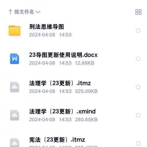 硕士备考资料：清华小音学姐426分高分思维导图完整版上线