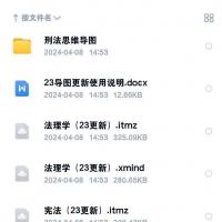 硕士备考资料：清华小音学姐426分高分思维导图完整版上线
