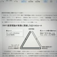 日本经营学大学院备考必备书籍全收录｜23本精选PDF可单购 咨询即发