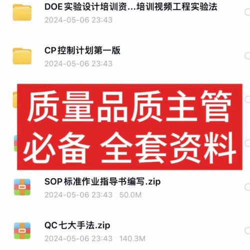 质量经理与品质主管专用质量管理全集资料
