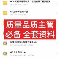 质量经理与品质主管专用质量管理全集资料