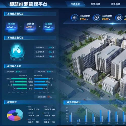 智慧能源管理系统源码，全套完整代码支持二次开发