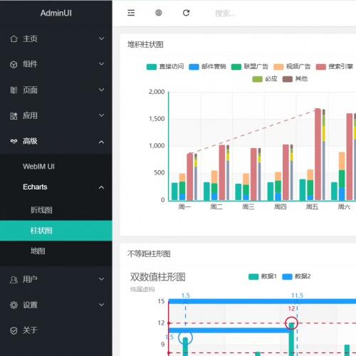 LayuiAdmin 2.7.1 源码发布，支持移动端适配｜