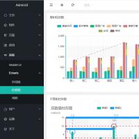 LayuiAdmin 2.7.1 源码发布，支持移动端适配｜