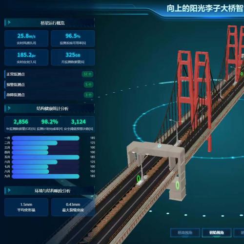 基于Vue3+Three.js的桥梁健康监测数字孪生系统源码 - 三维可视化大屏平台