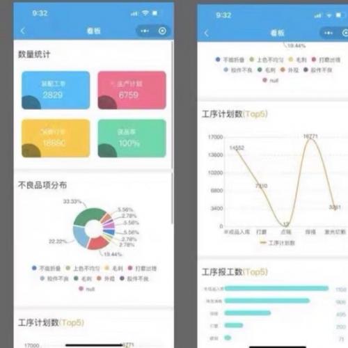 带移动端的MES制造执行系统源码，支持二次开发，低价转让给有需求的开发者