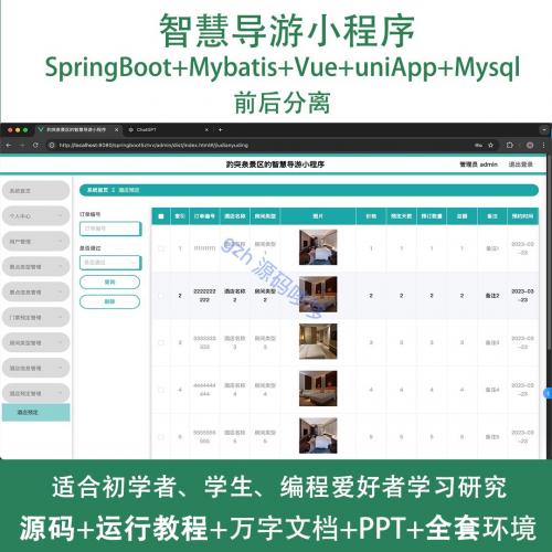 智慧导游微信小程序源码 Java SpringBoot Vue uniApp 万字文档+PPT

【