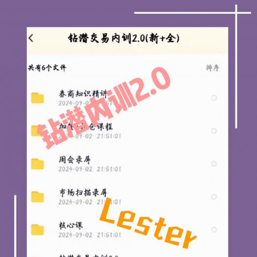 【Lester 路肖南老师干货打包合集】
[火]交易核心课➕钻潜内训2.0
备注:
产品具有可复制性