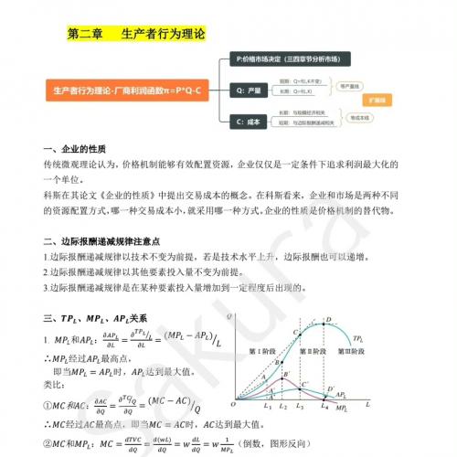 微观经济学和宏观经济学笔记，挺全的。买过的人基本都说好。【需要直接拍！】
——【笔记内容】结合高鸿业