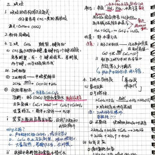 有机化学笔记（电子版本）
本人河南省实验中学毕业，目前在长沙某985读书。
笔记是有机化学的基本内容