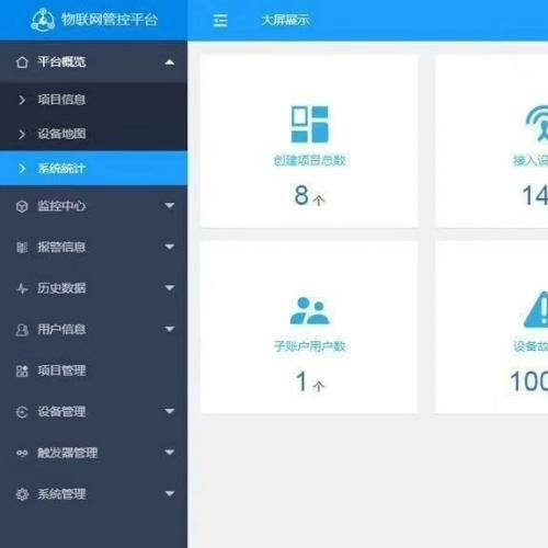 Java大型物联网平台源码 带组态功能 Modus RTU协议 文档齐全
本人之前用来对付业科绰绰有