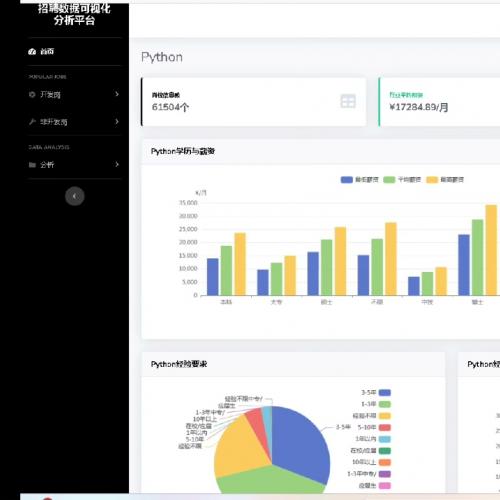 Python招聘大数据可视化分析系统

1、首页数据展示：岗位信息数量、行业平均薪资、行业最低薪资、