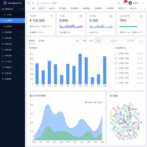 EleAdmin Pro后台管理模板 文档齐全 使用Vue3、AntDesignVue搭建，界面美观、功能完善