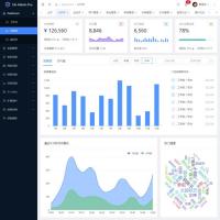 EleAdmin Pro后台管理模板 文档齐全 使用Vue3、AntDesignVue搭建，界面美观、功能完善
