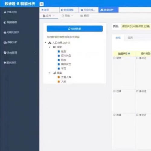 springboot数据智能分析系统源码 数据建模 可视化报表 带文档