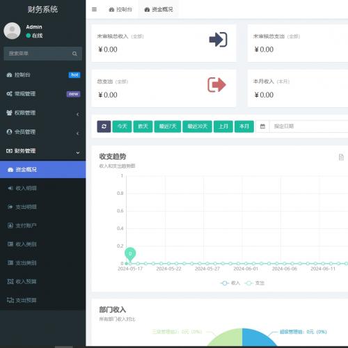 php源码财务管理 记账管理系统自带统计模块 系统完全开源可二开