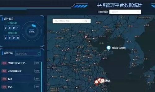 Java大型物联网平台源码 带组态功能 Modus RTU协议 文档齐全 代码齐全