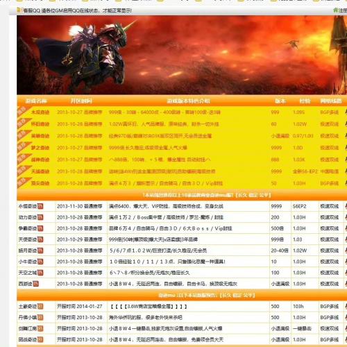 发布发布站源码，有测试站
系统功能：
1、会员自助发布,会员发布管理,发布审核
2
