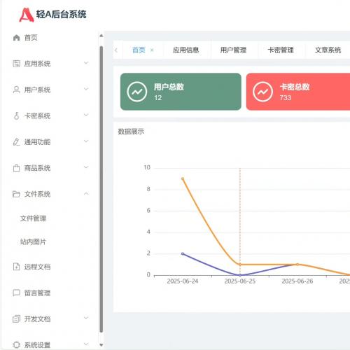 白菜价，出一整套后台管理系统授权 iApp后台
自己开发的，并非网上烂大街的程序，