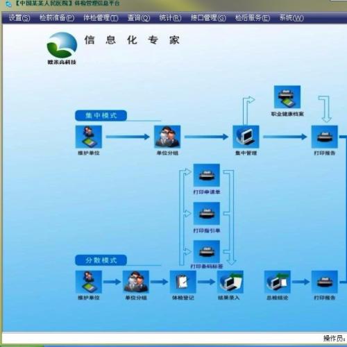 大型体检系统源码 PEIS医院体检系统源码 winform C# asp.net