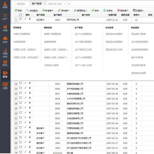 asp.net进销存ERP管理系统源码 毕业设计项目