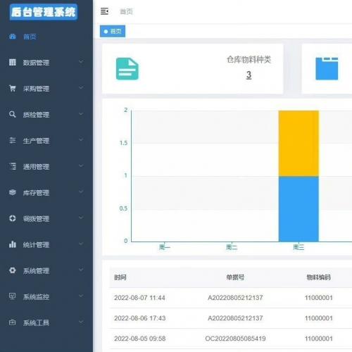 ERP/MES/WMS仓库管理系统，带移动端，有文档 ➕运行视频。可二次开发，按需