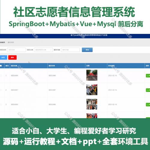 社区志愿者信息管理系统源码  java SpringBoot
Vue 万字文档 P