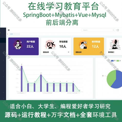 在线学习教育平台 Java SpringBoot V
ue 万字文档 前后分离
一