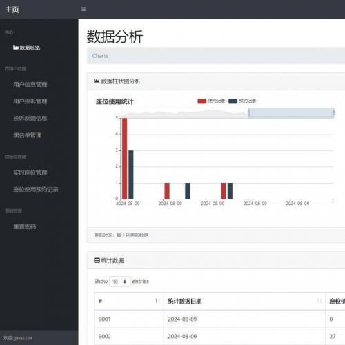 Springboot自习室座位预约管理系统

此价格包含系统源码+数据库脚本+万字