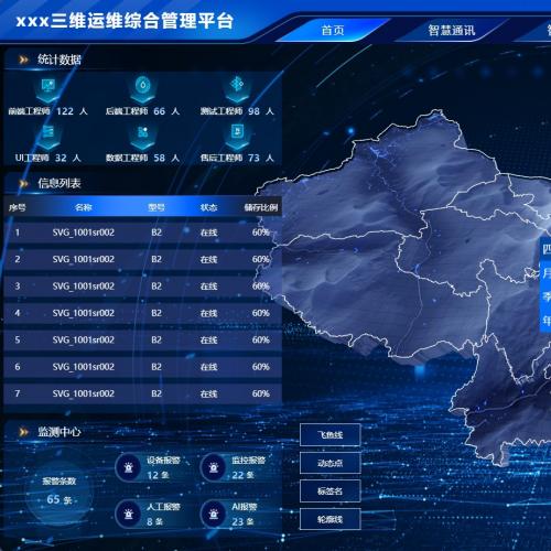 项目：三维可视化，threejs，地图，大屏可视化源码一套

使用技术：vue3，