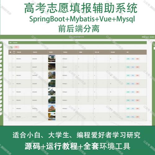 高考志愿填报辅助系统源码A154 java SpringBo
ot Vue 前后分