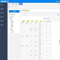 springboot数据智能分析系统源码 数据建模 可视化报表 带文档