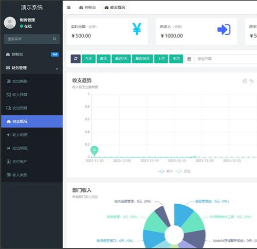 php源码财务管理系统源码财务管理网站源码电脑端