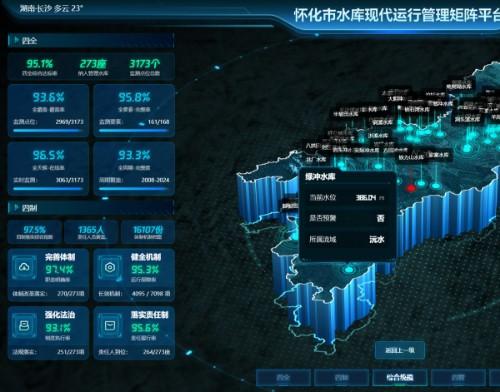 基于Vue3与Three.js的水库智能运维管理平台源码