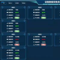 工业控制C# WinForm上位机实战项目源码｜附炫酷美观UI界面