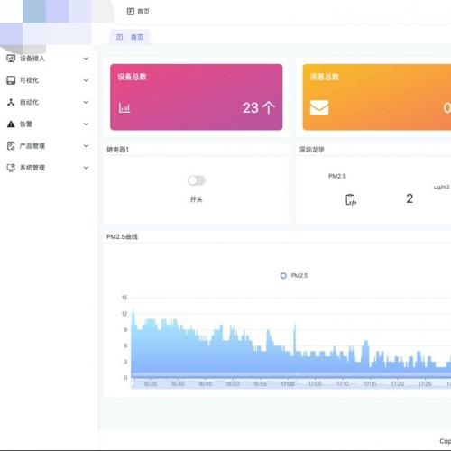 轻量级开源物联网数据中台，支持组件化扩展与高效项目部署
